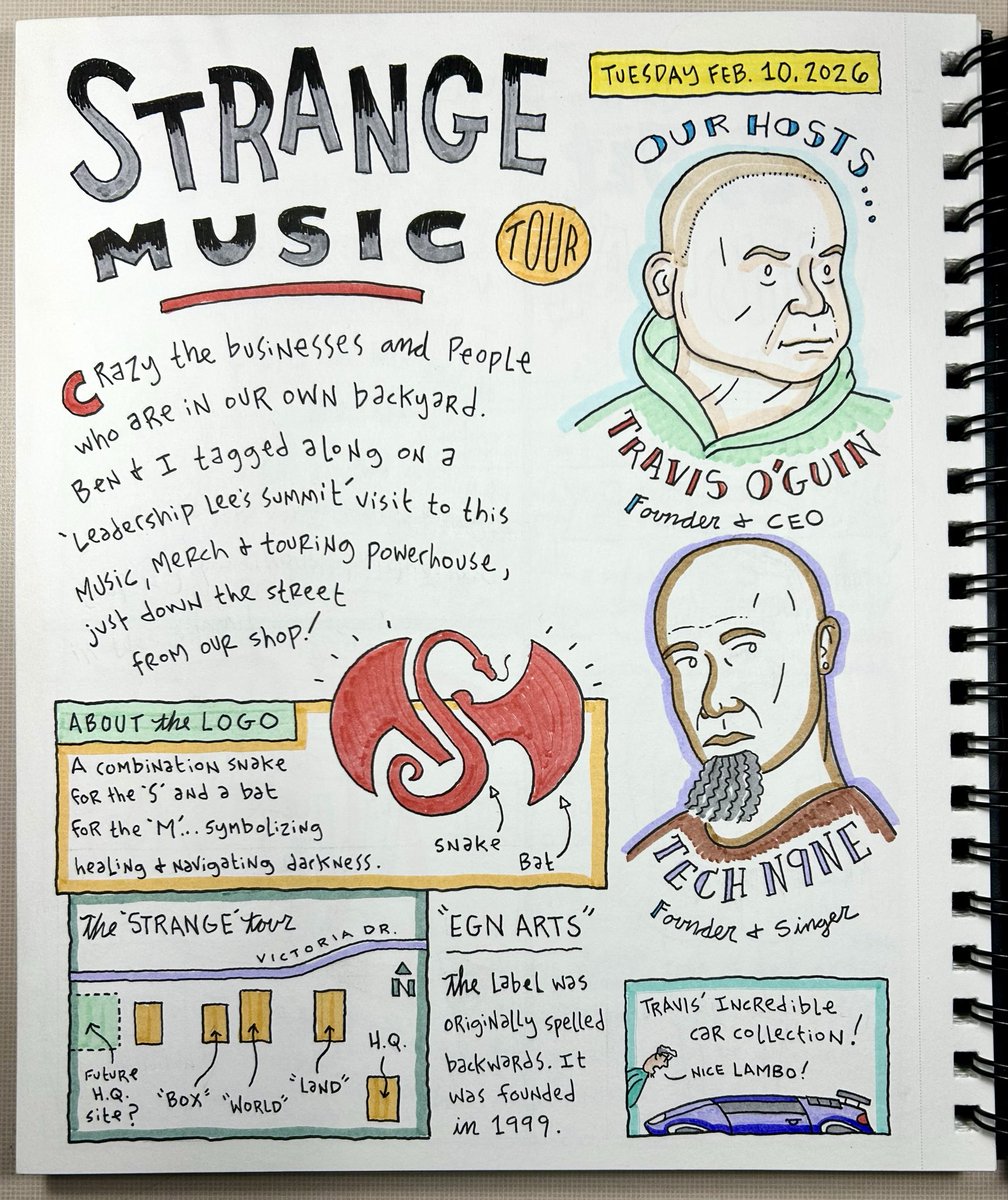 Dave's Drawings tweet media
