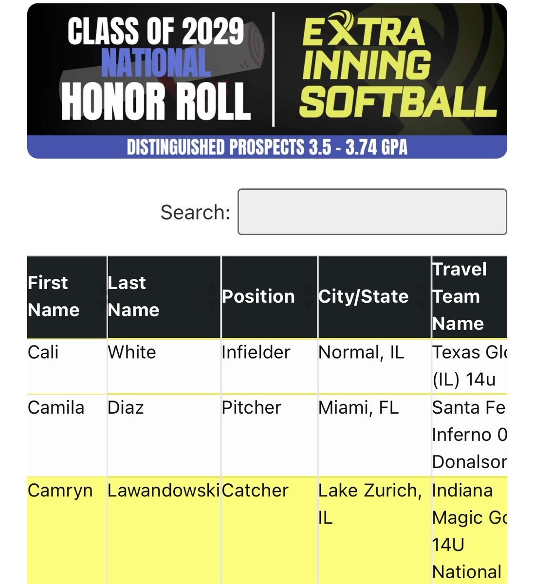 Camryn Lewandowski tweet media