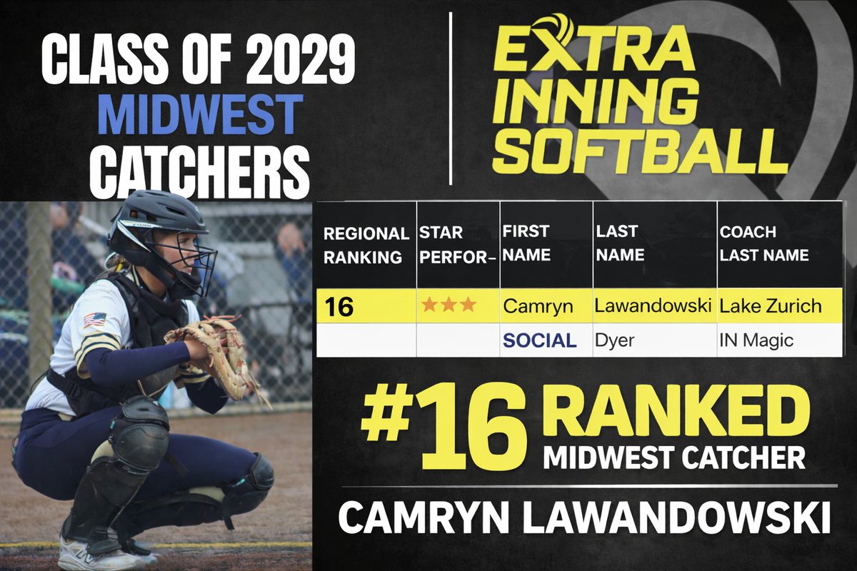 Camryn Lewandowski tweet media