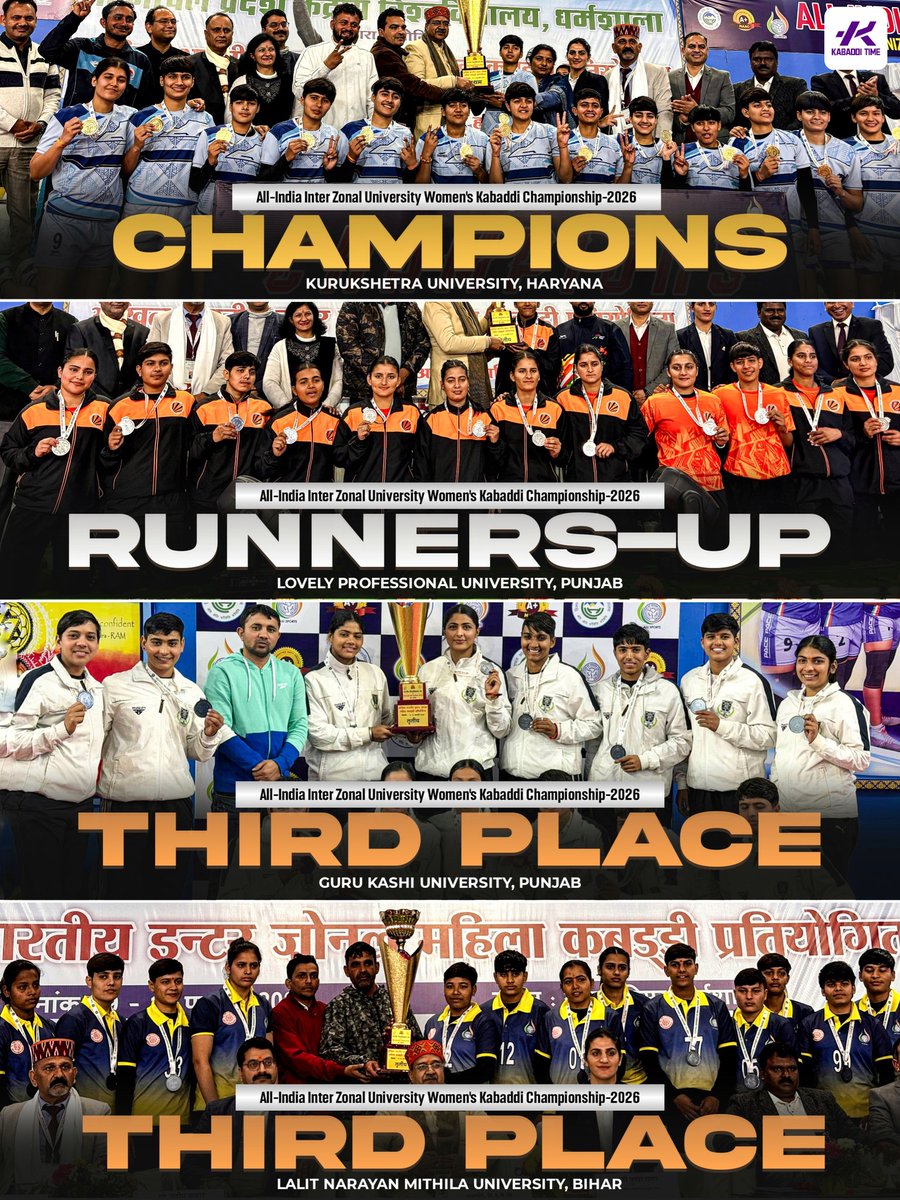 Here Are Medalists From All-India Inter Zonal university Women's Kabaddi Championship 🏆 

Gold 🥇 : KU, Haryana 
Silver 🥈 : LPU, Punjab 
Bronze 🥉: GKU, Punjab &amp; LNM, Bihar 

#allindiainteruniversitykabaddichampionship #allindiakabaddi #interuniversitykabaddi