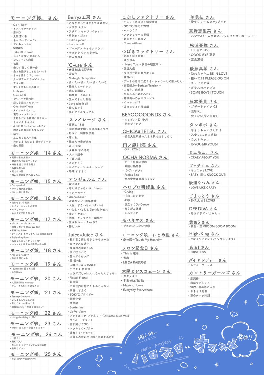 nemu_usogri's tweet photo. ハロプロさんが後数時間で
サブスク解禁という事で、
僕の個人的オススメ曲をまとめました ˊ˗

僕の人生を形成してくださったのは間違いなくハロプロさんだと、まとめながら思いました；；

#ハロプロサブスク超解禁 https://t.co/Wl2jrGJK6p
