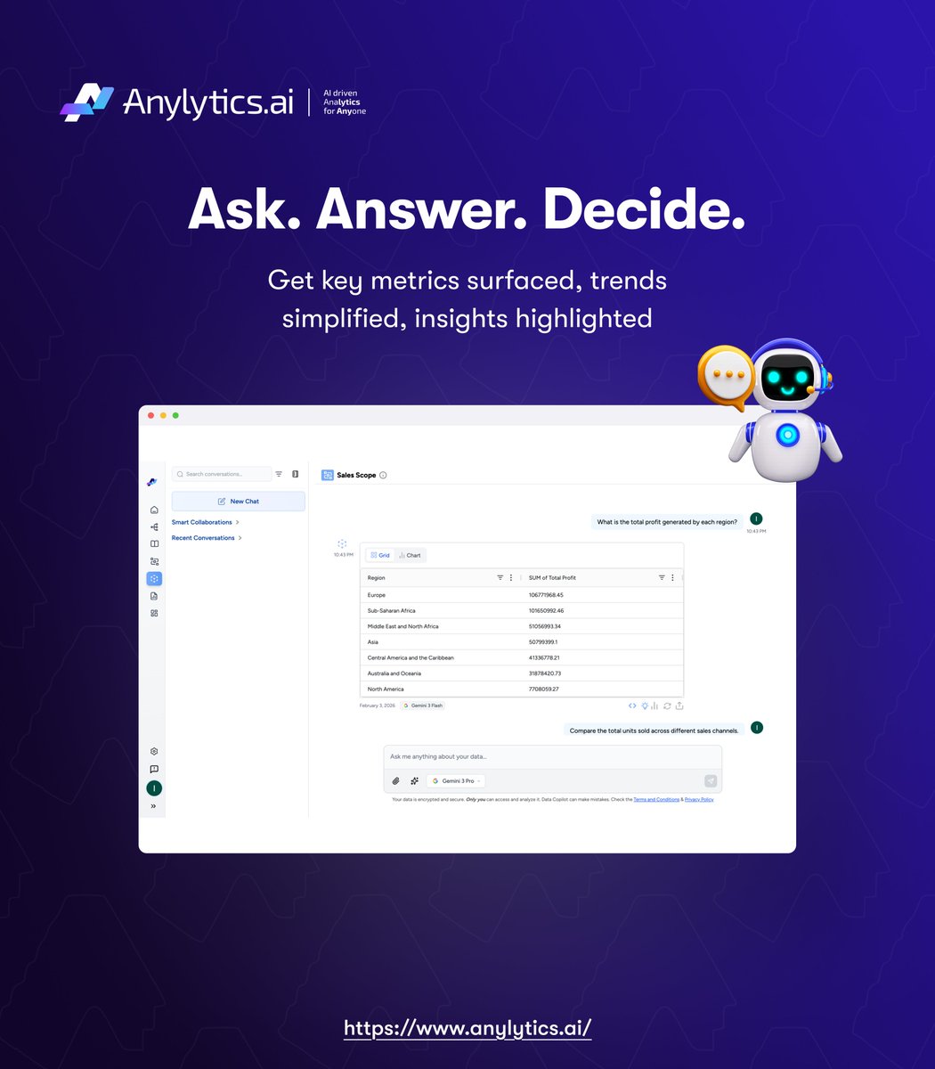 AnylyticsAI's tweet photo. No spreadsheets. No hassle. Just ask your data and get answers instantly with Data Copilot. 🚀

 #DataCopilot #AI https://t.co/EvkElmvfJO