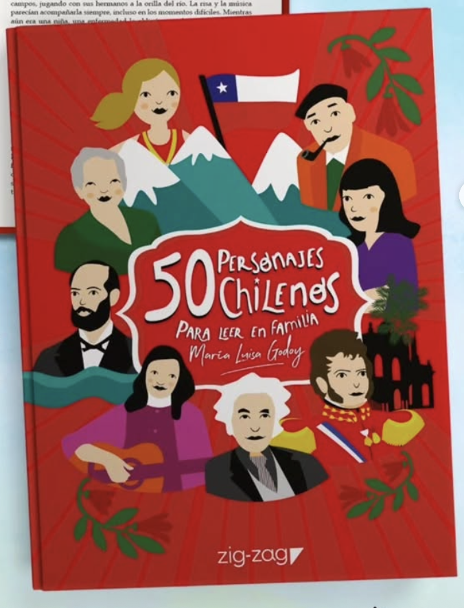 Anizu.cl tweet media