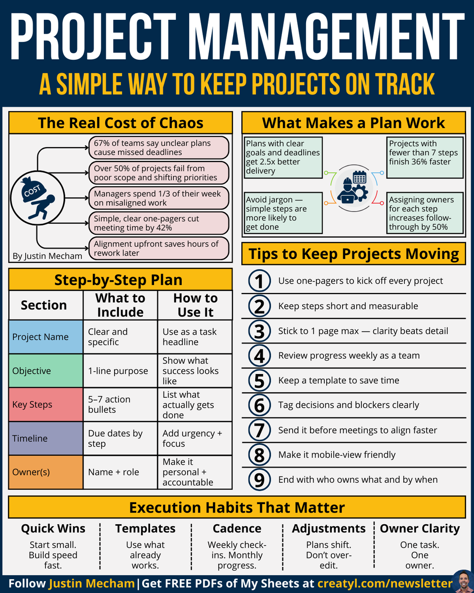 Justin Mecham tweet media