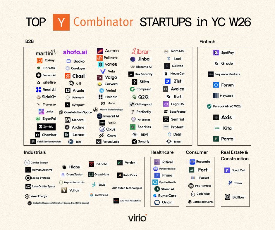 Justin Rhee tweet media