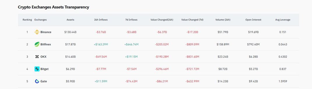 Fox Of Crypto tweet media