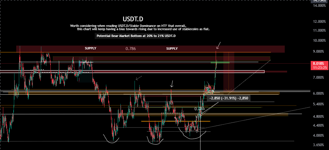 ₿rave. tweet media