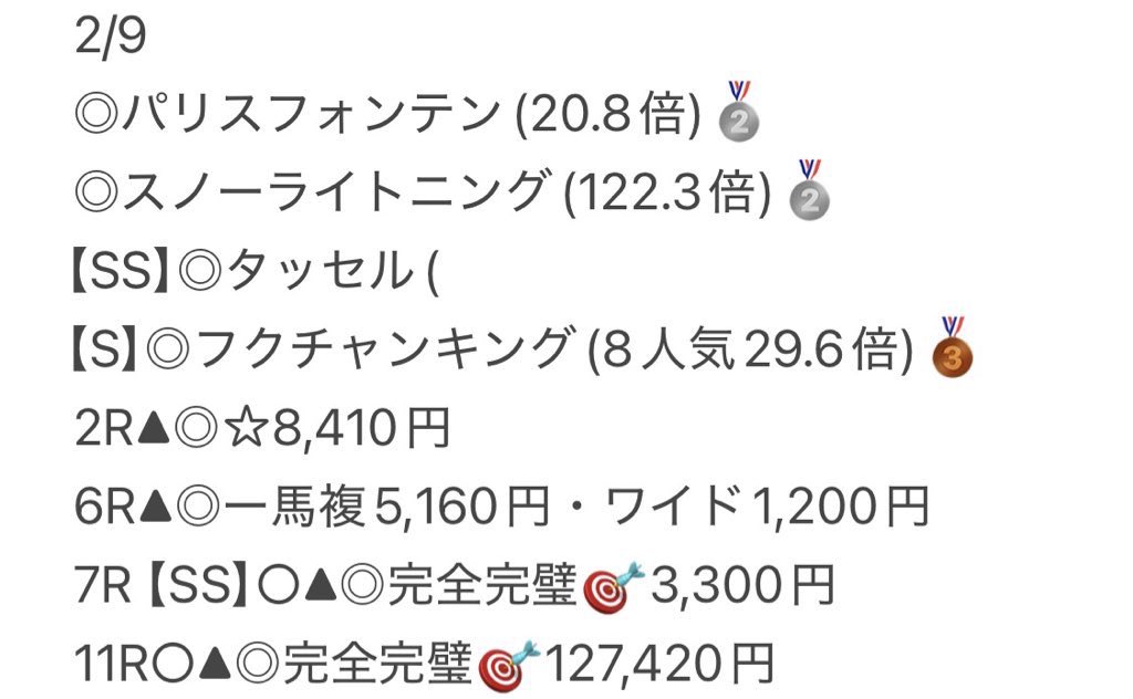 222ayaneru's tweet photo. 今から1時間限定‼️
 ︎︎
〜激アツの⚔️決戦の金曜日⚔️到来〜
 ︎︎
🎁2/13(金)船橋有料記事を全て🎁
以下3点をクリアした人から抽選👇
リポスト♻️いいね❤️Instagramフォロー🤝
 ︎︎
👉6日連続の勝ち確🥇
👉船橋予想4日連続の勝ち確🏅
👉3日連続で船橋◎単勝回収率100％超❗️
👉⚔️決戦の金曜日⚔️2開催連続の勝ち確🎖️
 ︎︎
--------------------
👇今週の激アツ船橋の実績はこちら👇
2/12
◎ゴールドパートナー(7.4倍)🥉
◎ザビッグマン(16.8倍)🥇
◎スパイオンハート(27.8倍)🥉
【究極】◎トーホウキザン(19.1倍)🥉
3R▲ー◎ワイド
7R◎☆▲35,660円
11R【究極】ー☆◎

2/11
◎グリーンダイヤル(3.3倍)🥉
◎テンカジョウ(2.1倍)🥇
【SS+】◎ラップランド(14.3倍)🥇
8R○☆◎33,360円
11R◎ー▲ワイド🎯
12R【SS+】◎☆○57,160円

2/10
◎シャイニングアース(13.6倍)🥇
◎エッグスクランブル(11.5倍)🥈
◎メタルキング(4.5倍)🥇
【SS+】◎コパノパサディナ(1.6倍)🥇
1R◎○▲完全完璧🎯32,430円
2Rー◎☆
3R◎▲☆37,120円
11R【SS+】◎▲☆3,450円

2/9
◎パリスフォンテン(20.8倍)🥈
◎スノーライトニング(122.3倍)🥈
【SS】◎タッセル(
【S】◎フクチャンキング(8人気29.6倍)🥉
2R▲◎☆8,410円
6R▲◎ー馬複5,160円・ワイド1,200円
7R【SS】○▲◎完全完璧🎯3,300円
11R○▲◎完全完璧🎯127,420円
