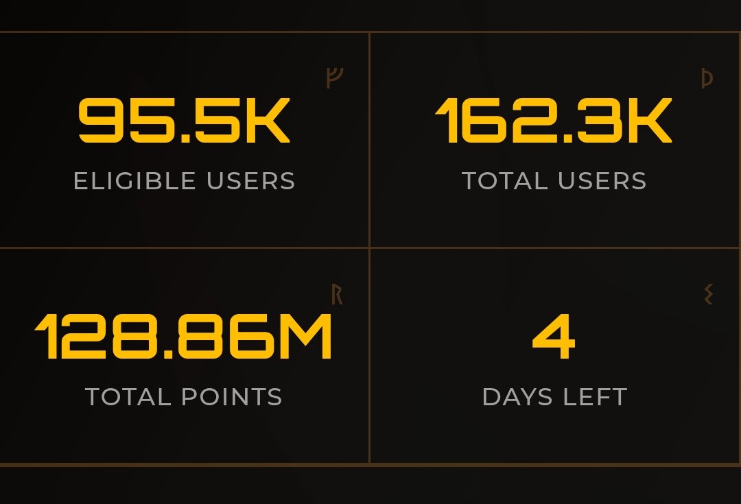 Ari Wallet Quiz Zetarium tweet media