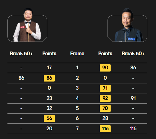 Phil Haigh tweet media