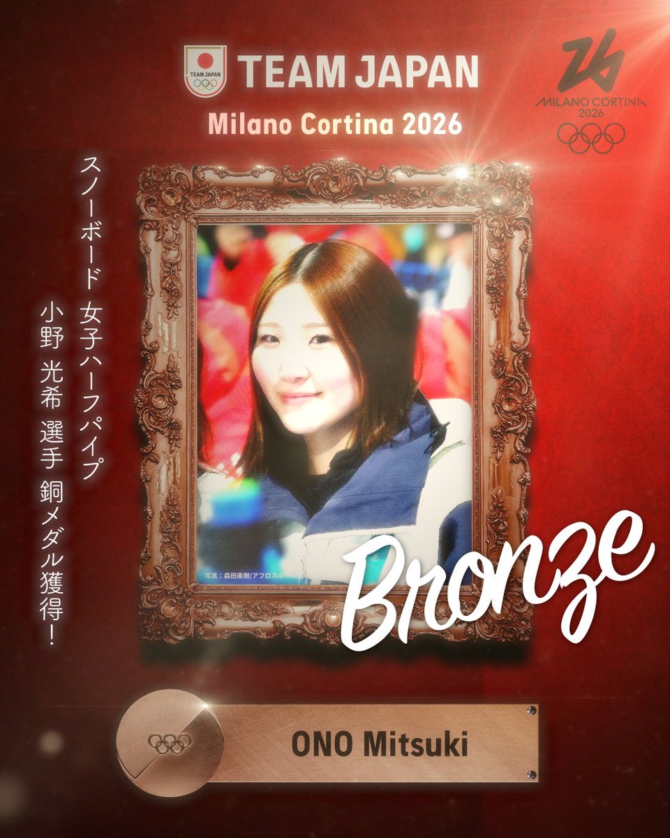 MilanoCortina2026 スノーボード 女子ハーフパイプ 決勝 小野光希選手
