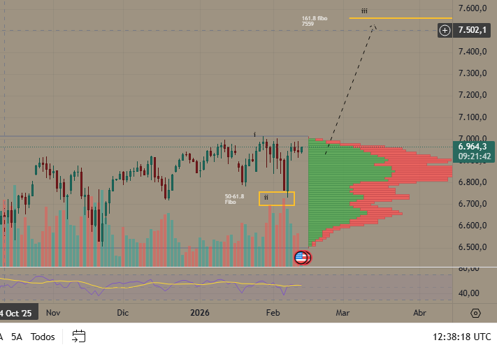 Trader Mundial tweet media