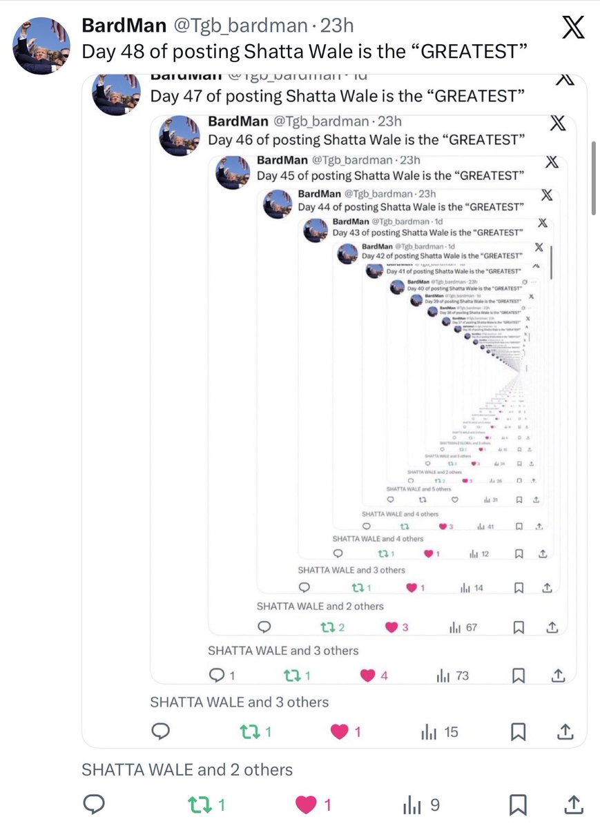 Day 49 of posting Shatta Wale is the “GREATEST”