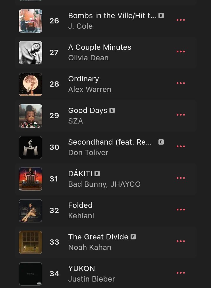 ZanySilky's tweet image. Don Toliver &amp;amp; Rema "Secondhand" re enters top 30 of USA apple music at #30 (+5)