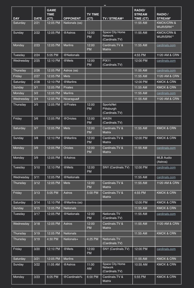 RedbirdFarmhand's tweet photo. Full ST broadcast and radio schedule for those interested. https://t.co/3v9sqSVYBo