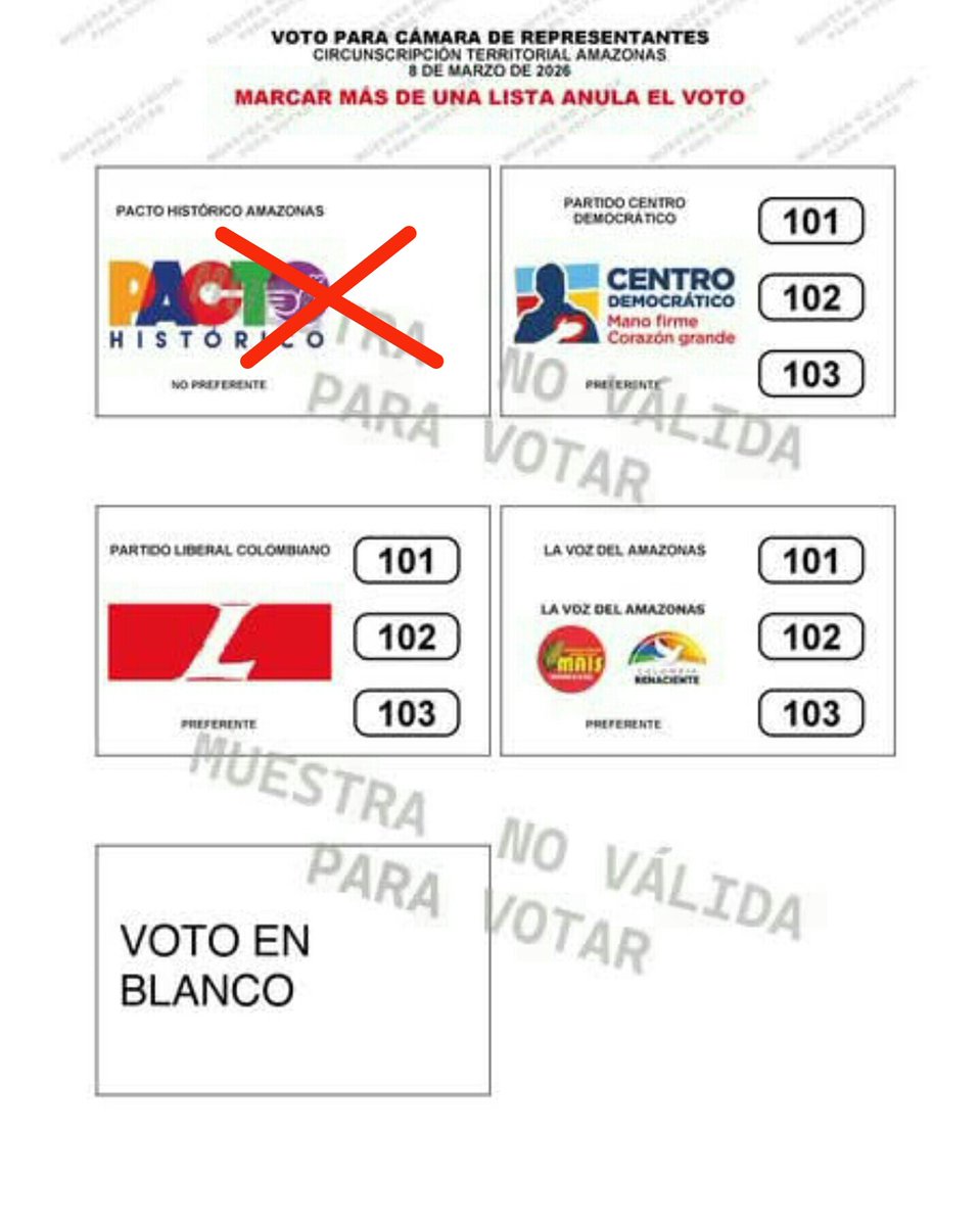 Como faltan tan sólo 25 días para la elecciones de Congreso voy a mostrarles cómo votar en cada departamento. Voy en orden alfabético.
En Amazonas se vota así:
🧵