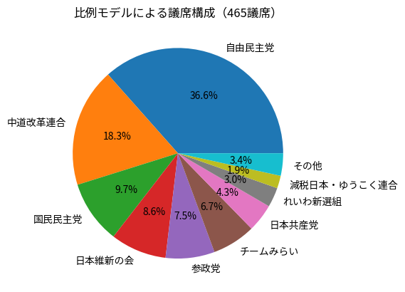 小川道夫 tweet media
