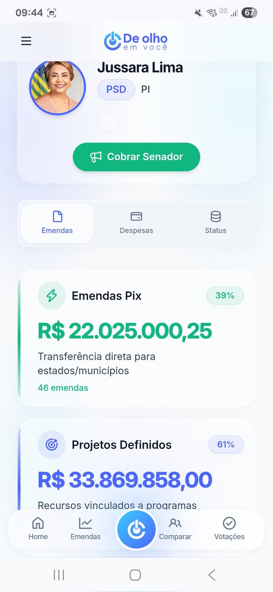 GracieliGrecco's tweet image. VAMOS VER SE TEM ENGAJAMENTO!! Os senadores do Piauí torrando 62 milhões em #EmendasPix enquanto o estado sofre com estradas destruídas, hospitais sem estrutura e escolas abandonadas. Dinheiro tem — o que falta é vergonha na cara! 😡💸
Deolhoemvoce.com.br