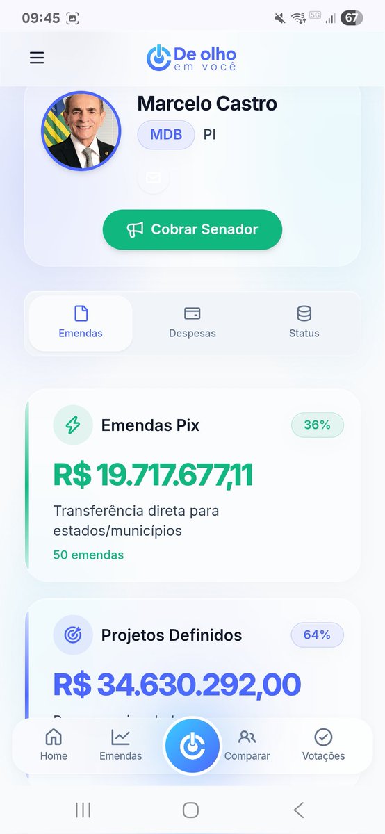 GracieliGrecco's tweet image. VAMOS VER SE TEM ENGAJAMENTO!! Os senadores do Piauí torrando 62 milhões em #EmendasPix enquanto o estado sofre com estradas destruídas, hospitais sem estrutura e escolas abandonadas. Dinheiro tem — o que falta é vergonha na cara! 😡💸
Deolhoemvoce.com.br