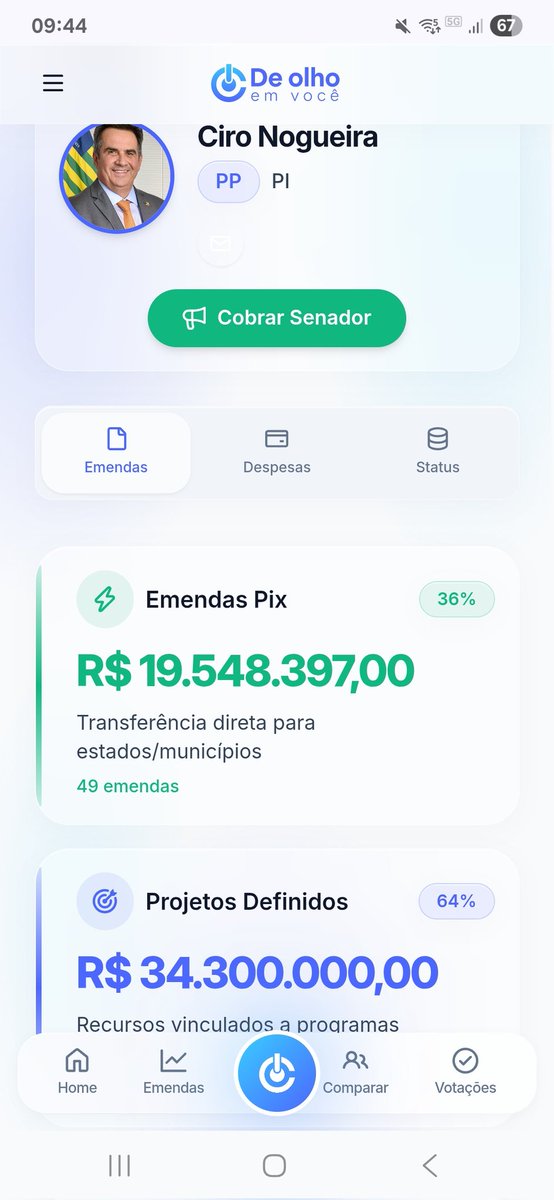 GracieliGrecco's tweet image. VAMOS VER SE TEM ENGAJAMENTO!! Os senadores do Piauí torrando 62 milhões em #EmendasPix enquanto o estado sofre com estradas destruídas, hospitais sem estrutura e escolas abandonadas. Dinheiro tem — o que falta é vergonha na cara! 😡💸
Deolhoemvoce.com.br