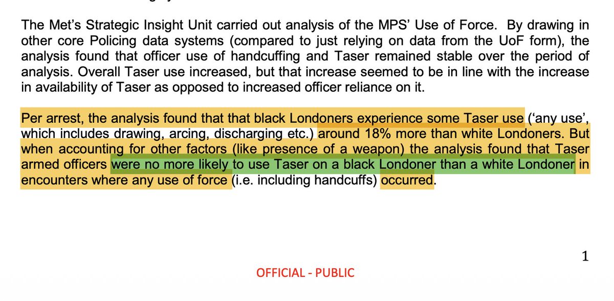 rorygeo's tweet photo. What happens to policing research that risks blowing a hole in progressive political ideas?

Why didn't this analysis of Taser and race feature in Baroness Casey's 363-page review of @MetPoliceUK or policing's own Race Action Plan?

Was the analsis flawed - or just unwelcome? https://t.co/qad9eQRcR1