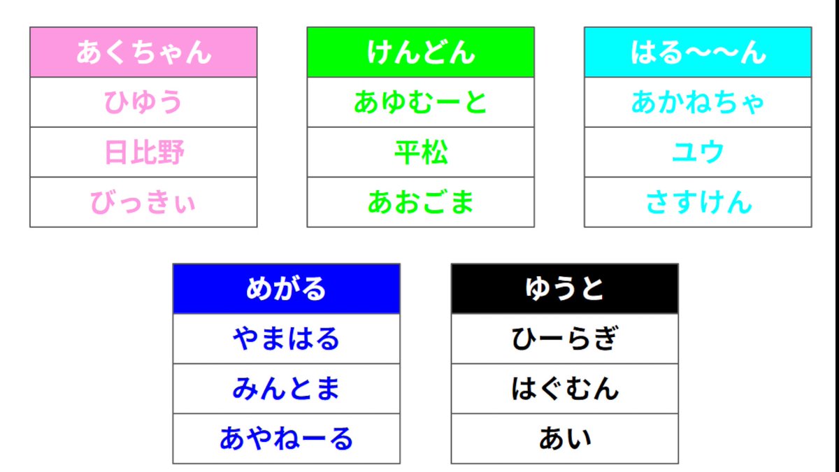 けんどん tweet media