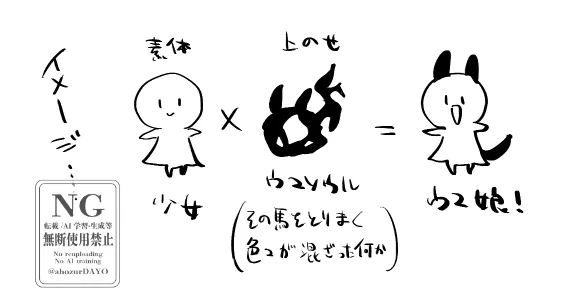 かなり前に描いたやつだけど、精神主体の異生物概念はこういう……

でもスティノレやアネゴが結果こんな感じではあったので当たらずとも遠からずなんじゃないかと勝手に思うなどしている。なお全て妄言です。 