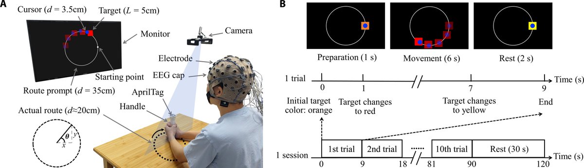 Cyborg and Bionic Systems Journal tweet media