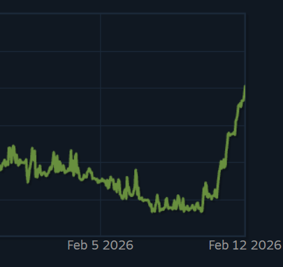 TDM_Heyzeus tweet media