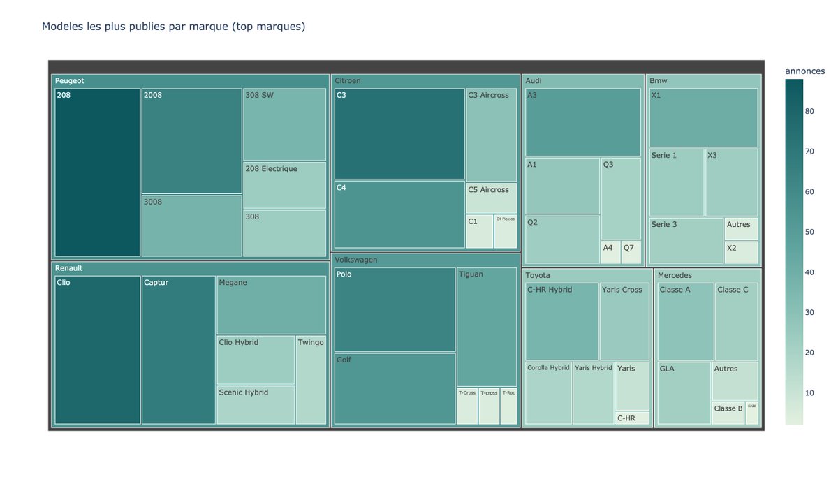 Defend Intelligence (Anis Ayari) tweet media