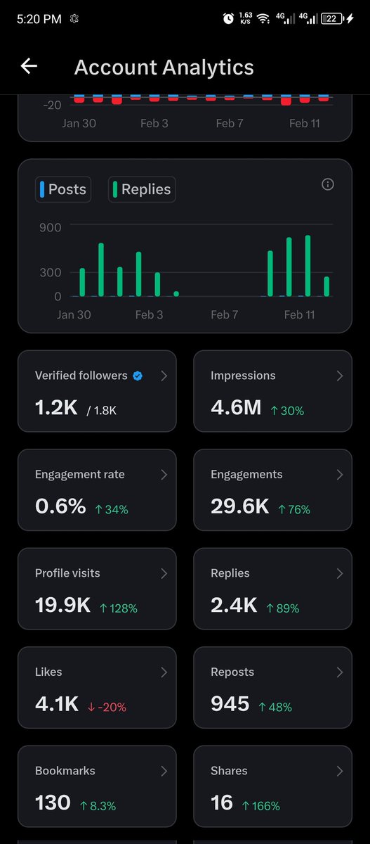 HELOO MEMBERS 

ANYONE TELL ME 
CAN I GET PAYOUT AGAINST THIS WORK 

STAY CONNECT