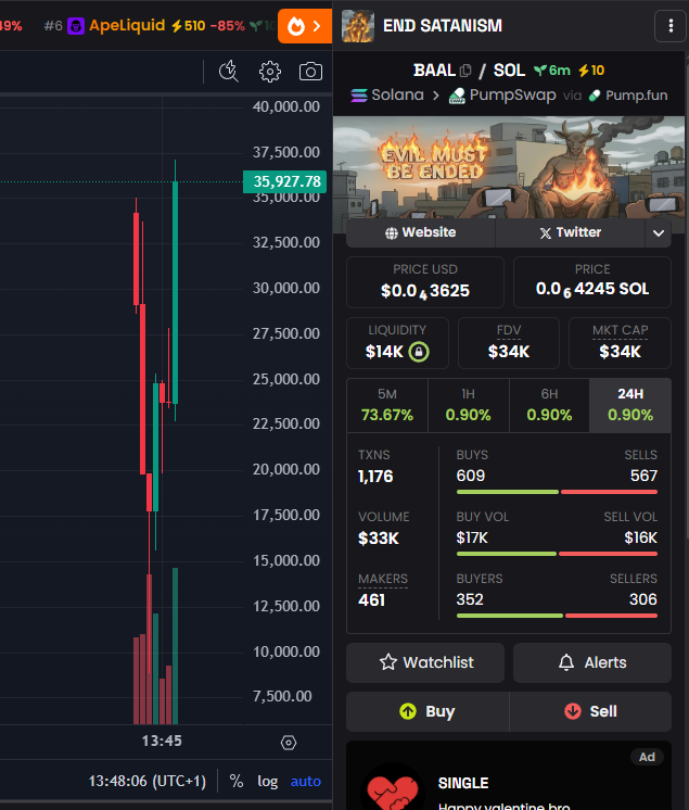 Crypto Honey tweet media