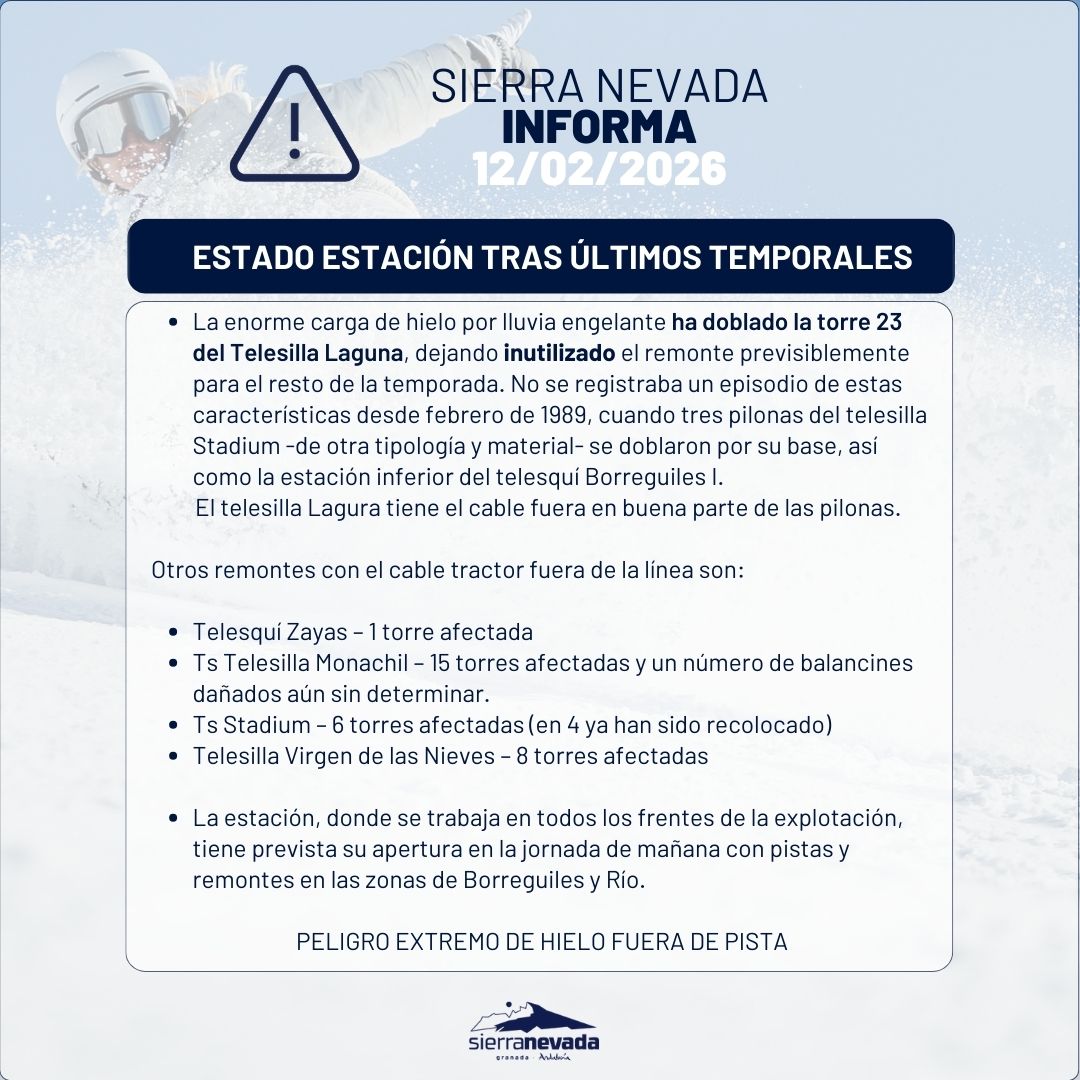 Sierra Nevada (@websierranevada) on Twitter photo 