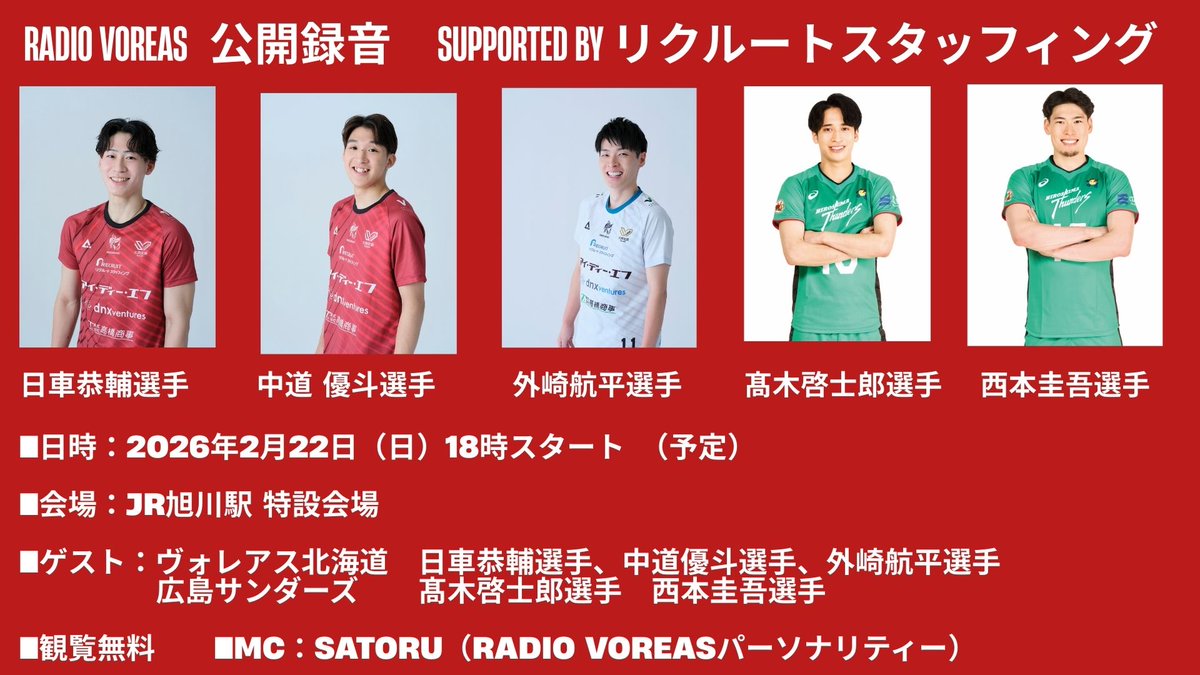 RADIO_VOREAS's tweet photo. 「RADIO VOREAS 公開録音
supported by リクルートスタッフィング」実施！
日時：2月22日（日）18時スタート
会場：JR旭川駅特設会場 西改札方面・南口付近
ゲスト：ヴォレアス北海道 日車選手、中道選手、外崎選手、広島サンダーズ 高木選手、西本選手
観覧無料
詳細は⇒https://t.co/2BuigKqsXG https://t.co/78LSAcpJd2