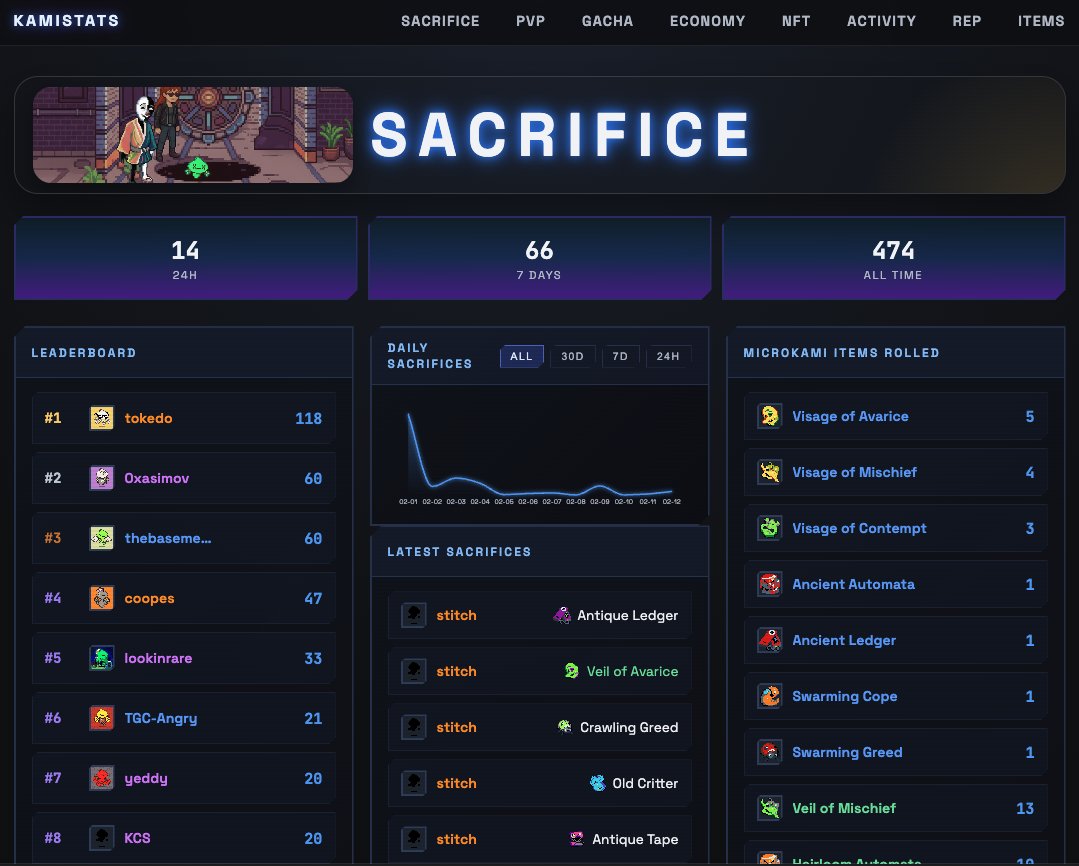 BirthdayBoi tweet media