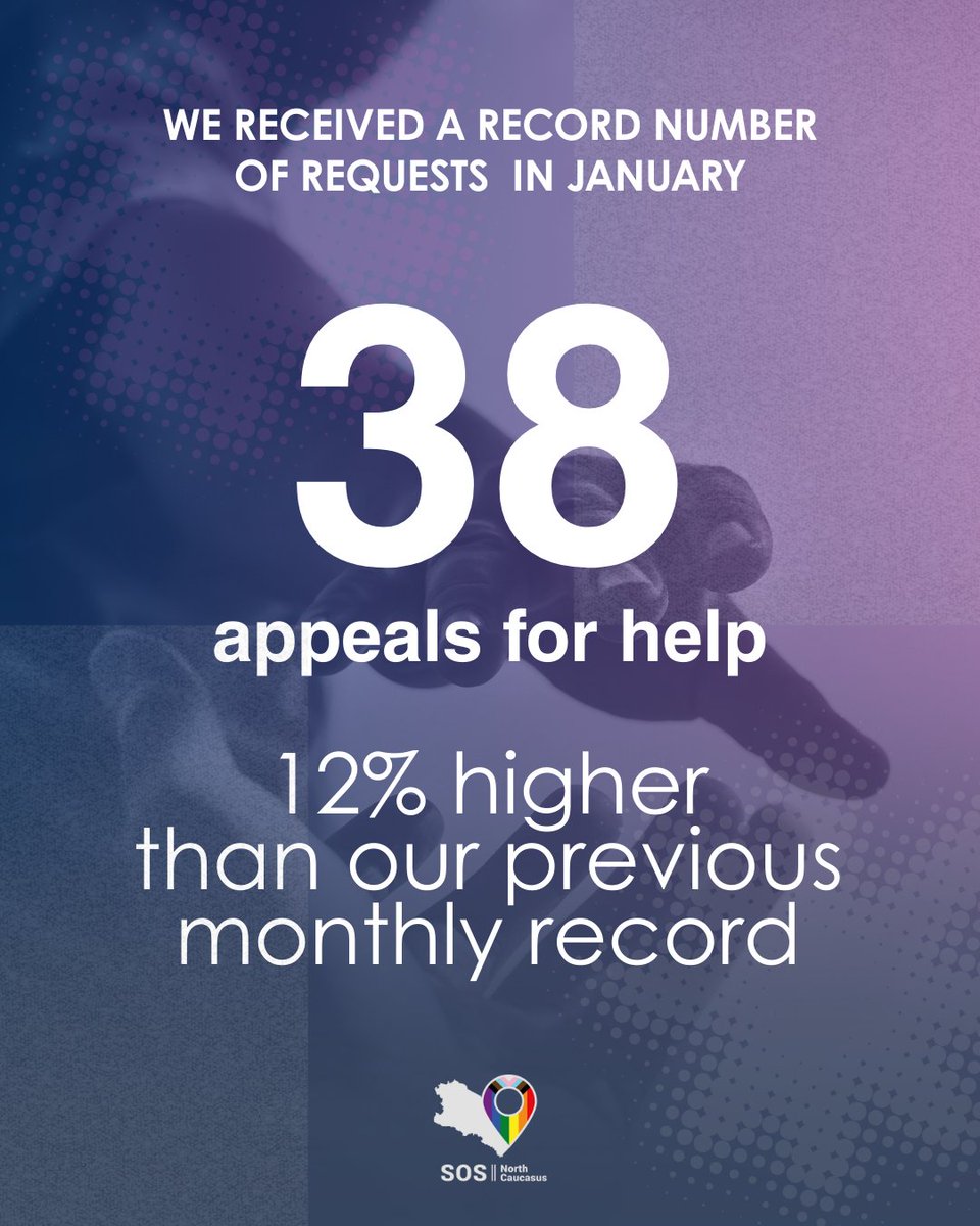 In January we received 38 appeals for help from North Caucasus – our highest monthly number ever. Most from Chechnya, Dagestan, Ingushetia. Over half threatened by family, 1 in 10 – by police. The demand for evacuations is growing. 

Help us save lives: sksos.org/en-donate/