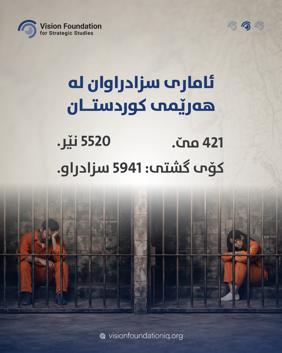 له‌ پرۆگرامی چاوی كراوەی دامه‌زراوه‌ی ڤیژن؛‌ ئیحسان عه‌بدولڕه‌حمان، به‌ڕێوه‌به‌ری چاكسازی كۆمه‌ڵایه‌تی هه‌رێمی كوردستان ئامار و داتای ساڵی رابردووی چاكسازییه‌كانی بڵاوكرده‌وه‌.

له‌م لینكه‌وه‌ ده‌توانن بینه‌ری ته‌واوی وتاره‌كه‌ بن...
youtu.be/tsuH5LvUGGY