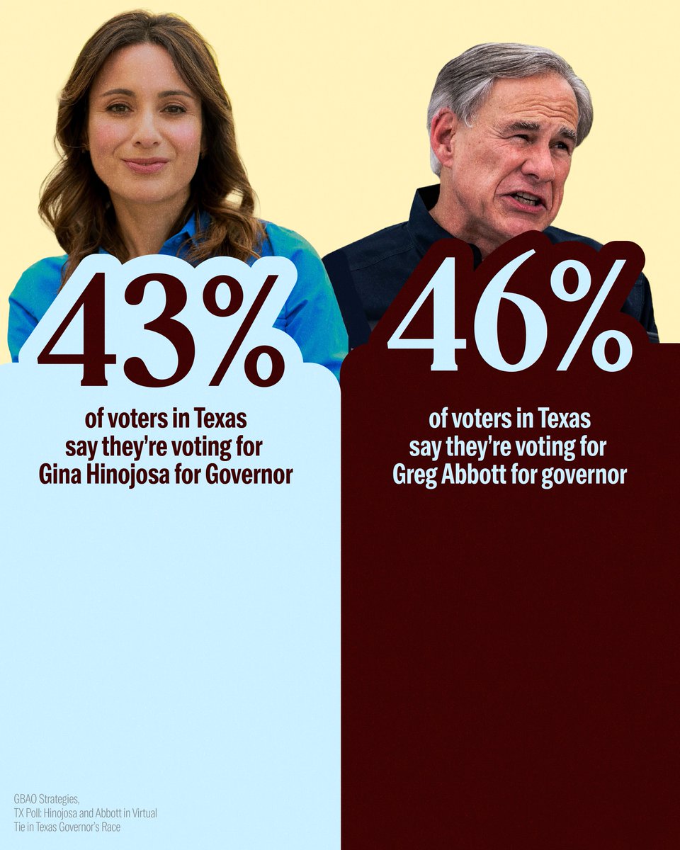 Gina Hinojosa tweet media