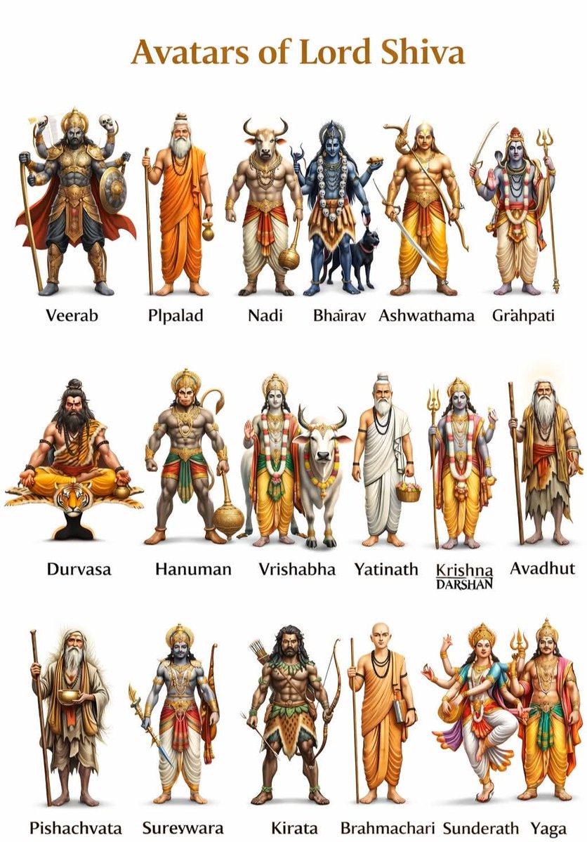 Avatars of Lord Shiva 🔱🙏
#Avatar #shivaji