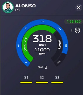 Aston Martin F1 Insights tweet media