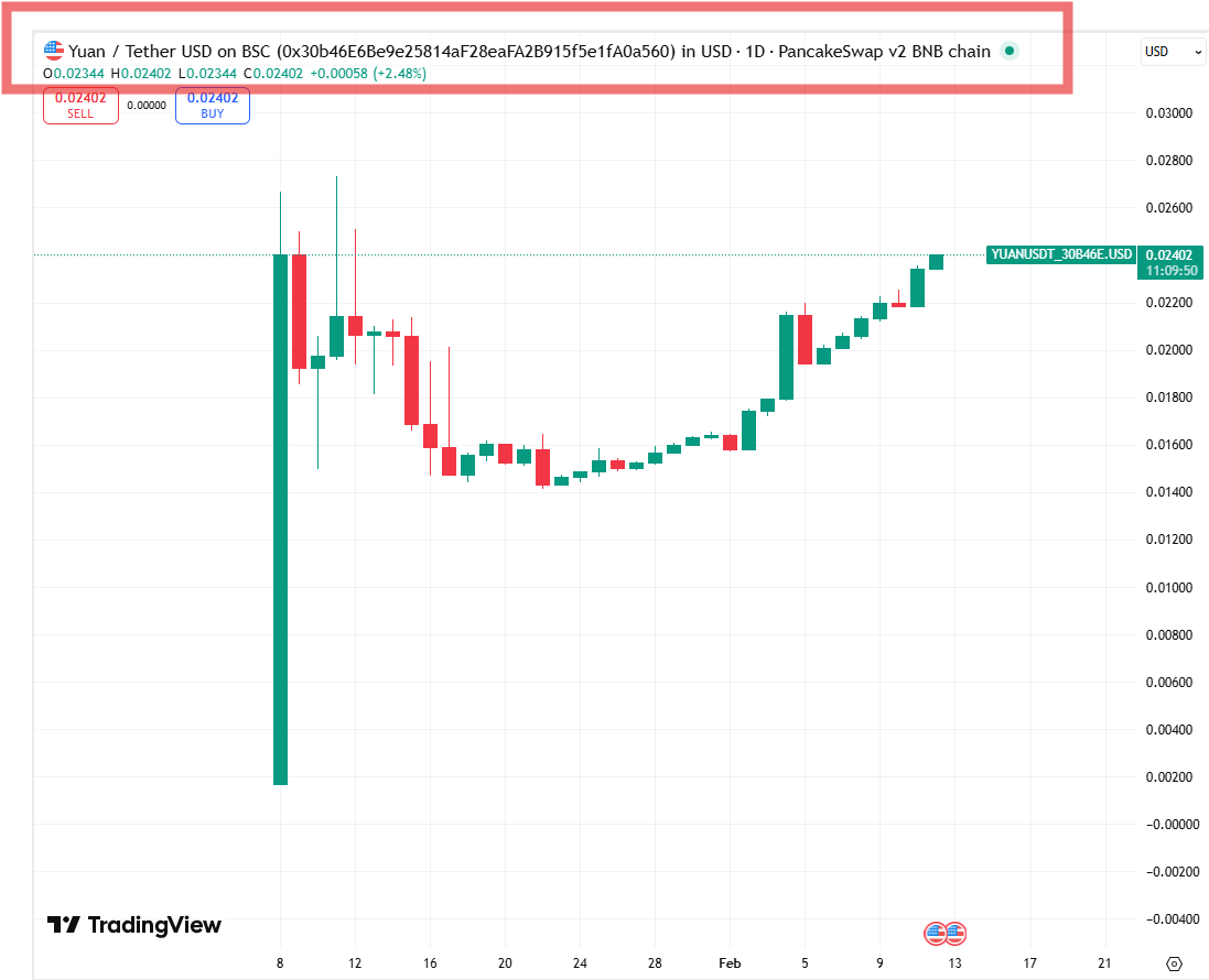 Rafaela Romano tweet media