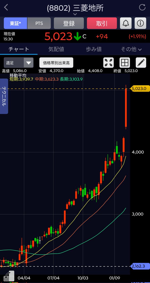 Post by kks on X: 😂🍶