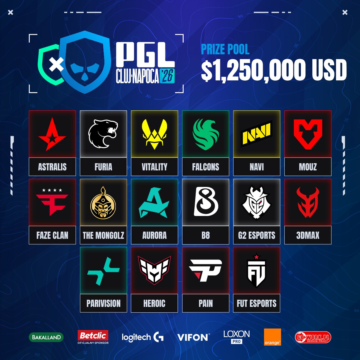 Przygotujcie się, bo JUŻ W TĘ SOBOTĘ ZACZYNAMY PGL CLUJ-NAPOCA 2026! 🇷🇴

W rywalizacji weźmie udział 16 drużyn - m. in. <a href="/FaZeClan/">FaZe Clan</a>, czy <a href="/TeamVitality/">Team Vitality 🐝</a>, a łączna pula nagród wynosi $1.250.000 💰🔥

Który zespół Waszym zdaniem może okazać się "czarnym koniem" całego turnieju? 🤔