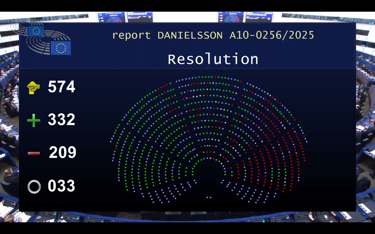 MarinaMesure's tweet image. 🚨Après des années d’attente, le Parlement 🇪🇺reconnait enfin les dérives de la sous-traitance en cascade. 

Cet outil de mise en concurrence des travailleurs dégrade les conditions de travail et déresponsabilise les donneurs d’ordre. 

C’est un premier pas. Mais ce n’est pas