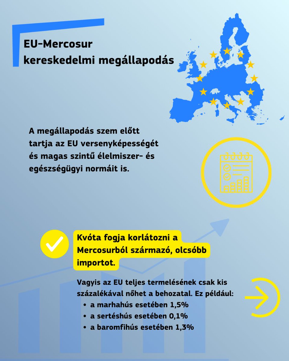 Európai Bizottság 🇪🇺 tweet media
