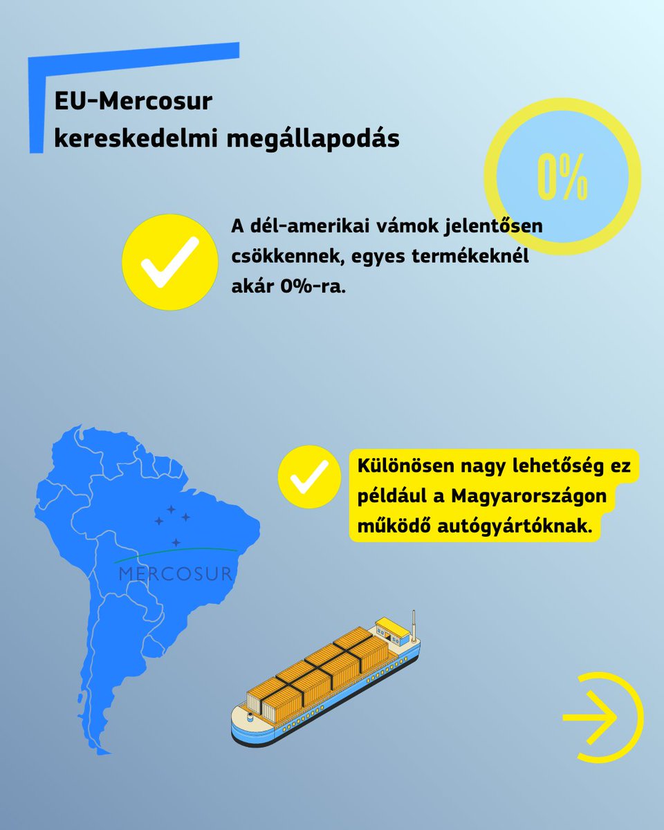 Európai Bizottság 🇪🇺 tweet media