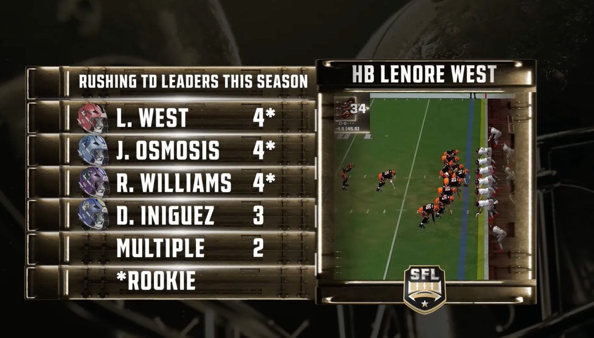 Arizona Scorpions tweet media