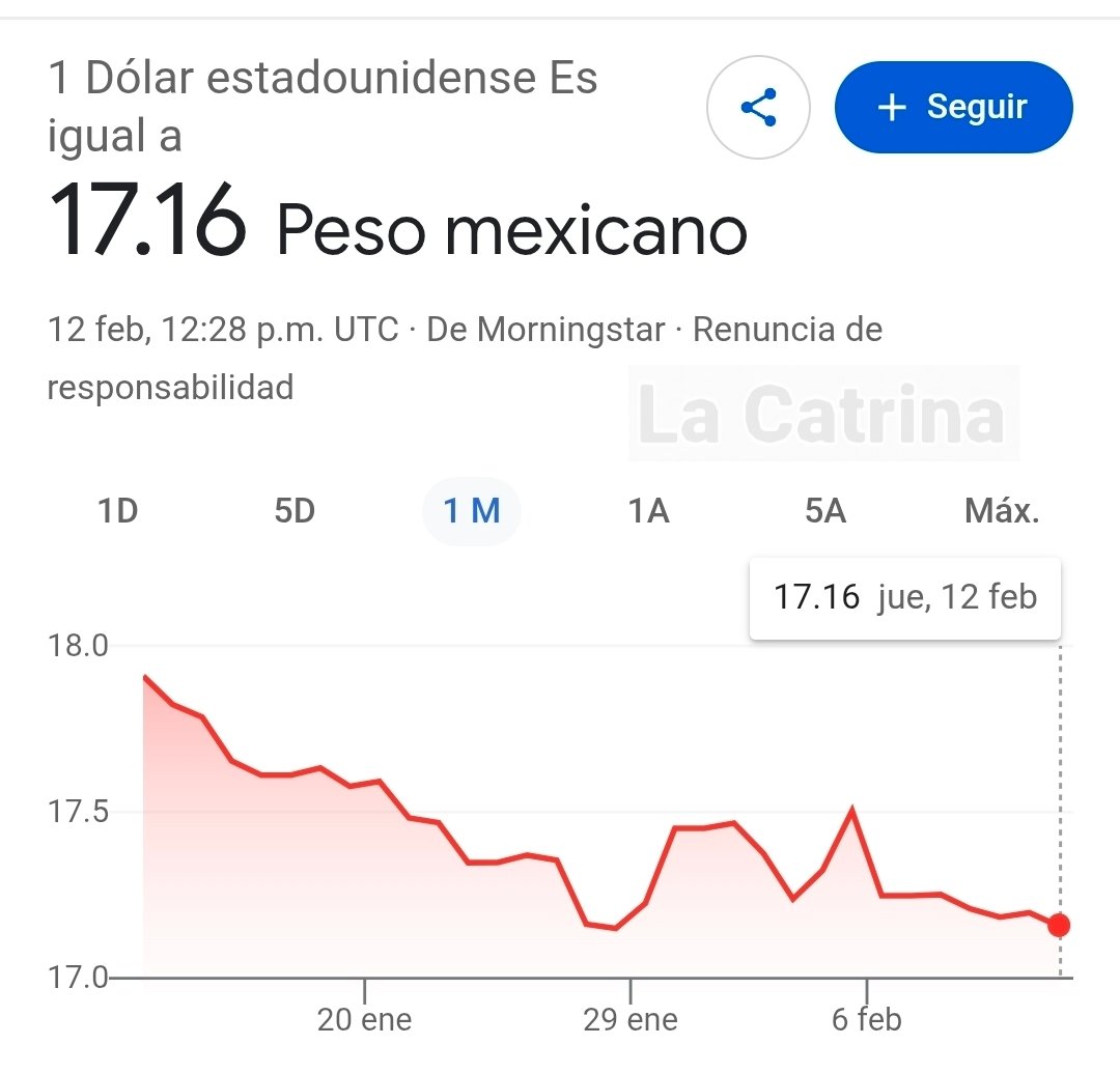 🚨 EL SUPER PESO REGRESA y manda al dólar otra vez para colocarse en su posición más fuerte del sexenio

Saludos a los vendepatrias de <a href="/CarlosLoret/">Carlos Loret de Mola</a>, <a href="/ChumelTorres/">Chumel Torres</a>, la maestra del Tec <a href="/GabySillerP/">Gabriela Siller Pagaza</a>, <a href="/leozuckermann/">Leo Zuckermann</a>, <a href="/lopezdoriga/">Joaquín López-Dóriga</a>, etc...