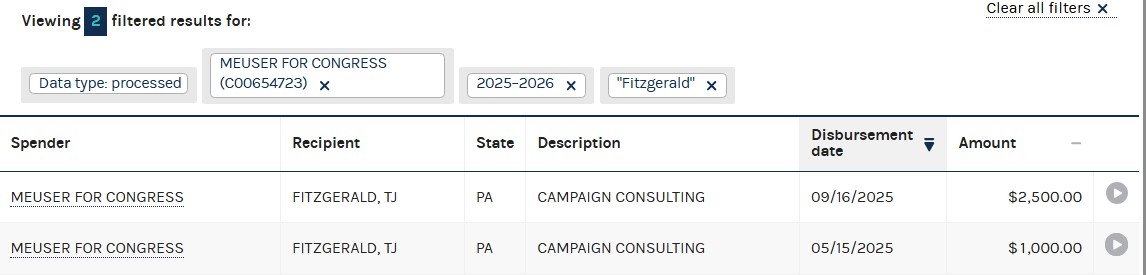 TheGood28462164's tweet photo. TJ Fitzgerald, who posted a racist Bad Bunny halftime video, is a paid consultant for PA Rep. Dan Meuser. He’s shared racist and homophobic content for years. Meuser also gave $2,500 to his UltraMAGA group. https://t.co/Mf8wptbMV0 #DanMeuser #PA09 #Pennsylvania #PApolitics https://t.co/rEHglwX1KP