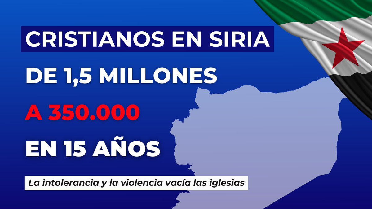 Israel en Español tweet media